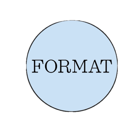 Format Logo Sticker